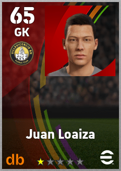 Juan Loaiza — GK, OVR 65, MAX 65