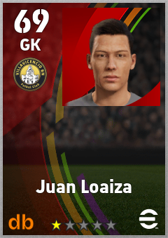 Juan Loaiza — GK, OVR 69, MAX 69