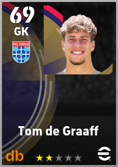 Tom de Graaff — GK, OVR 69, MAX 69