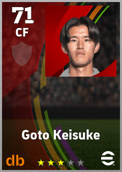 Goto Keisuke eFootball player card