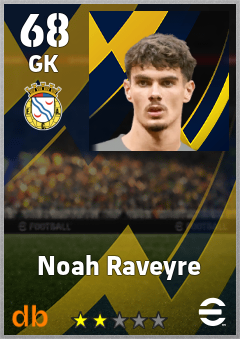 Noah Raveyre — GK, OVR 68, MAX 68
