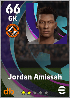 Jordan Amissah — GK, OVR 66, MAX 66