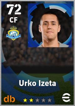 Urko Izeta — CF, OVR 72, MAX 72