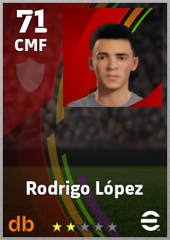 Rodrigo López eFootball player card