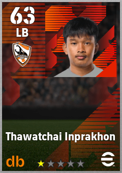 Thawatchai Inprakhon — LB, OVR 63, MAX 63