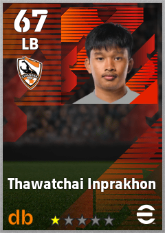 Thawatchai Inprakhon — LB, OVR 67, MAX 67