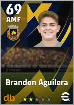 Brandon Aguilera — AMF, OVR 69, MAX 69
