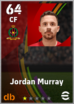 Jordan Murray — CF, OVR 64, MAX 64