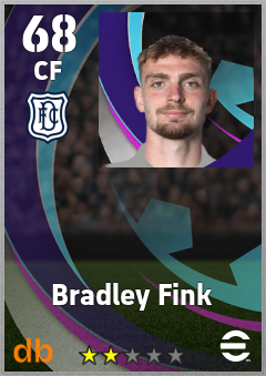 Bradley Fink — CF, OVR 68, MAX 68