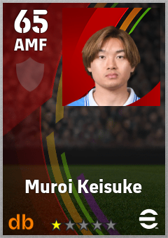 Muroi Keisuke eFootball player card