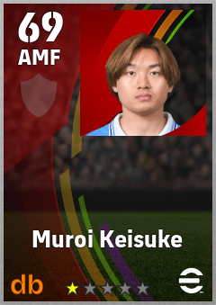 Muroi Keisuke eFootball player card