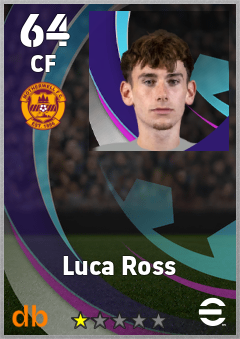 Luca Ross — CF, OVR 64, MAX 64