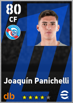 Joaquín Panichelli — CF, OVR 80, MAX 80