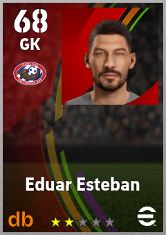 Eduar Esteban — GK, OVR 68, MAX 68