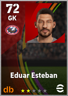 Eduar Esteban — GK, OVR 72, MAX 72