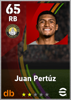 Juan Pertúz — RB, OVR 65, MAX 65