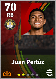 Juan Pertúz — RB, OVR 70, MAX 70