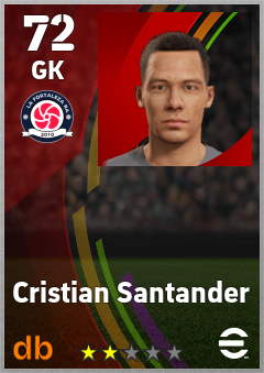 Cristian Santander — GK, OVR 72, MAX 72