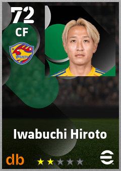 Iwabuchi Hiroto eFootball player card