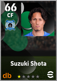 Suzuki Shota — CF, OVR 66, MAX 66