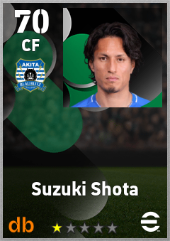 Suzuki Shota — CF, OVR 70, MAX 70