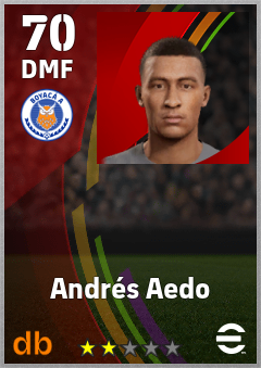 Andrés Aedo — DMF, OVR 70, MAX 70