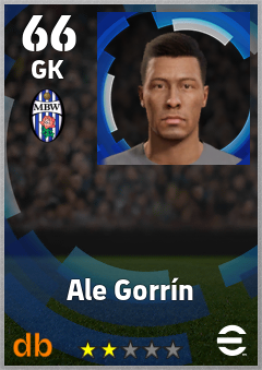 Ale Gorrín — GK, OVR 66, MAX 66