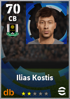 Ilias Kostis — CB, OVR 70, MAX 70