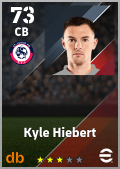 Kyle Hiebert — CB, OVR 73, MAX 73