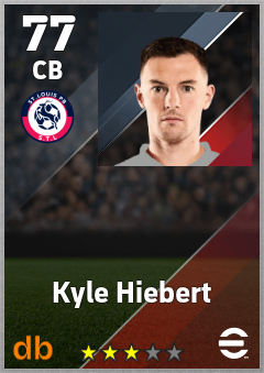Kyle Hiebert — CB, OVR 77, MAX 77