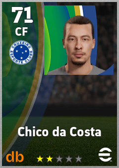 Chico da Costa — CF, OVR 71, MAX 71