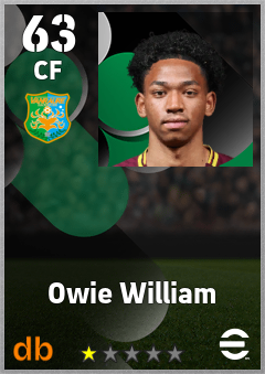 Owie William — CF, OVR 63, MAX 63