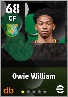 Owie William — CF, OVR 68, MAX 68