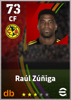 Raúl Zúñiga — CF, OVR 73, MAX 73