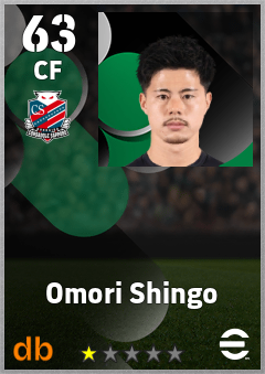 Omori Shingo — CF, OVR 63, MAX 63
