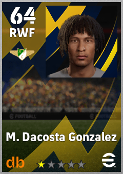 M. Dacosta Gonzalez — RWF, OVR 64, MAX 64