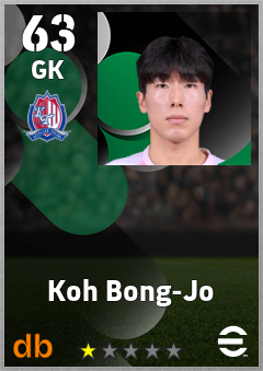 Koh Bong-Jo eFootball player card
