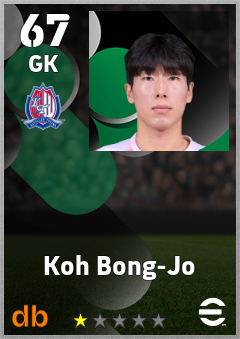 Koh Bong-Jo — GK, OVR 67, MAX 67