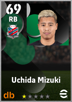 Uchida Mizuki eFootball player card