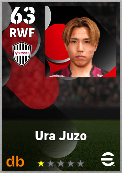 Ura Juzo eFootball player card