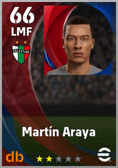 Martín Araya — LMF, OVR 66, MAX 66