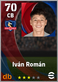 Iván Román — CB, OVR 70, MAX 70