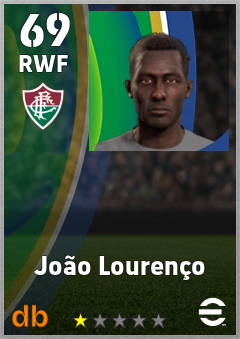 João Lourenço eFootball player card