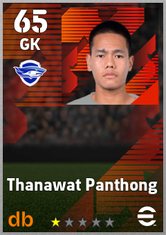 Thanawat Panthong — GK, OVR 65, MAX 65