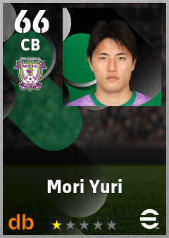 Mori Yuri — CB, OVR 66, MAX 66