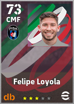 Felipe Loyola — CMF, OVR 73, MAX 73