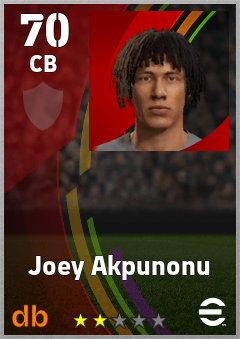 Joey Akpunonu — CB, OVR 70, MAX 70