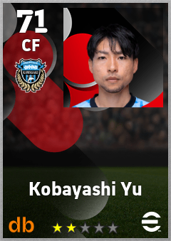 Kobayashi Yu eFootball player card