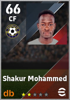 Shakur Mohammed — CF, OVR 66, MAX 66