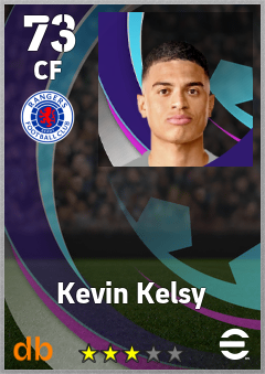 Kevin Kelsy — CF, OVR 73, MAX 73